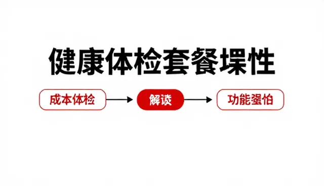 医院管理中成本控制方案的选择逻辑